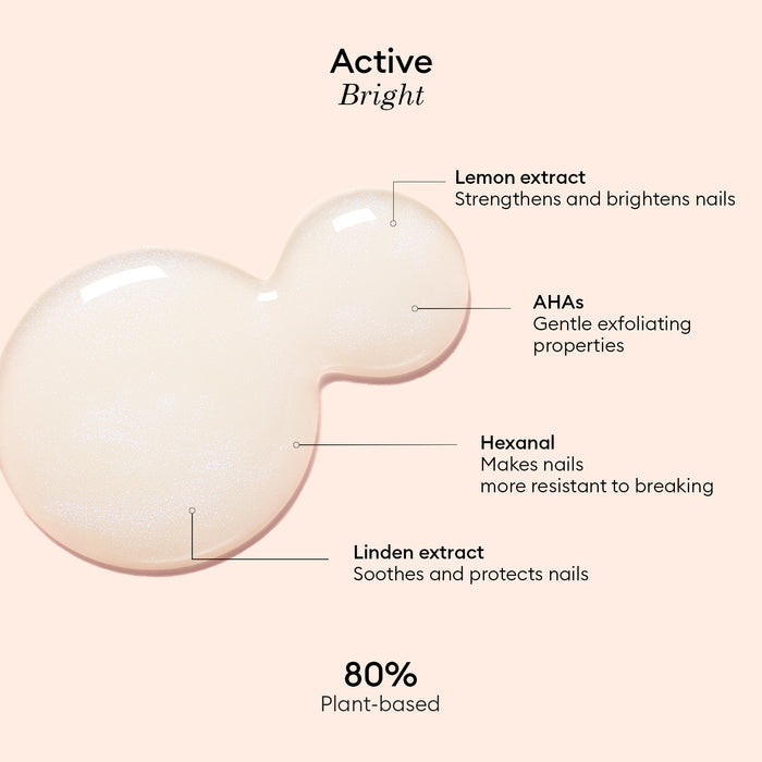 A creamy liquid blob set against a pale background is overlaid with text indicating key ingredients—lemon extract, AHAs, hexanal, and linden extract. The text emphasizes that Manucurist Active™ Bright is 80% plant-based and specially formulated to provide nail care benefits: enhanced strength, brightness, gentle exfoliation, and protection. It’s the perfect bio-based nail strengthener.