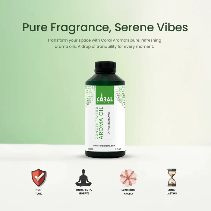 Aqua Blue Aroma Oil