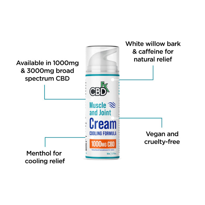 CBD Cream For Muscle & Joint: Cooling Formula 1000-3000mg