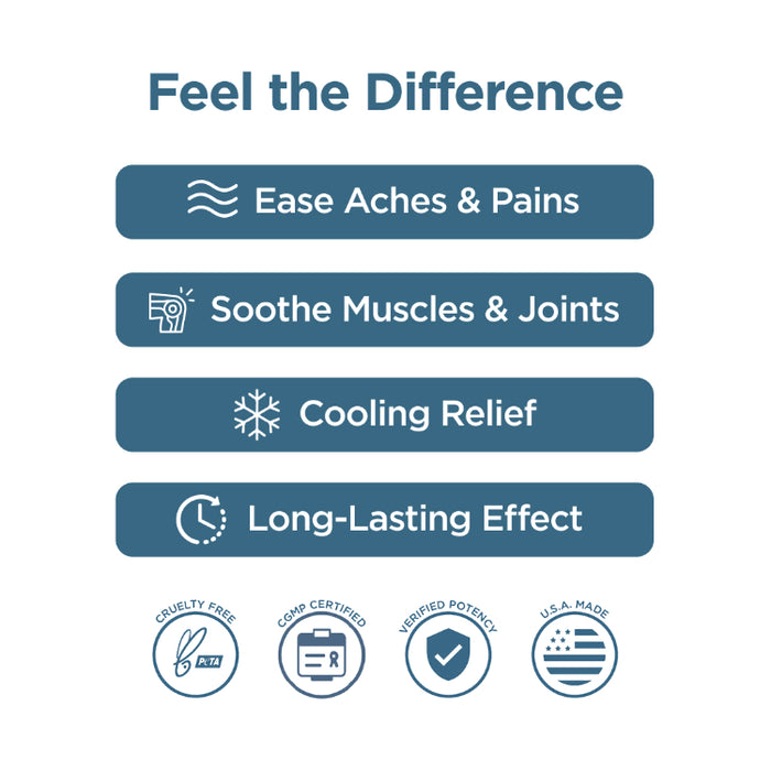 CBD Cream For Muscle & Joint: Cooling Formula 1000-3000mg