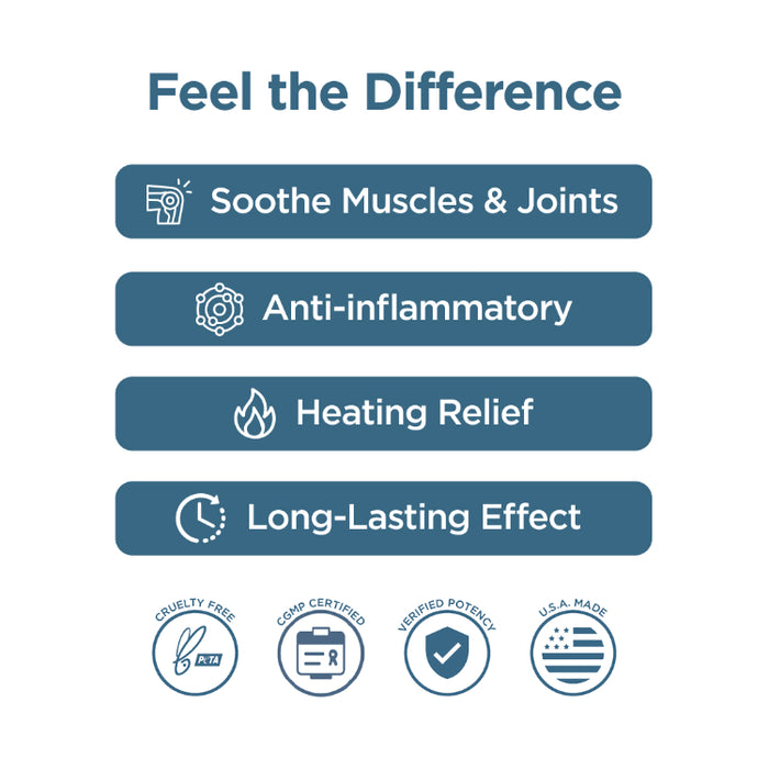 CBG + CBD Lotion for Muscle & Joint: Heating Formula 1:1 Ratio
