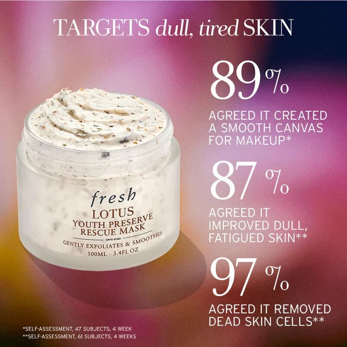 DISCONTINUED Face Mask: Lotus Collection-Youth Preserve Exfoliating Rescue 3.4 fl oz