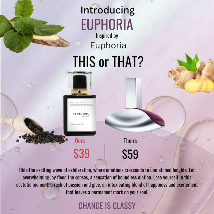 EUPHORIA | Inspired by CALVIN KLEIN EUPHORIA | Euphoria Dupe Pheromone Perfume - aromapassions