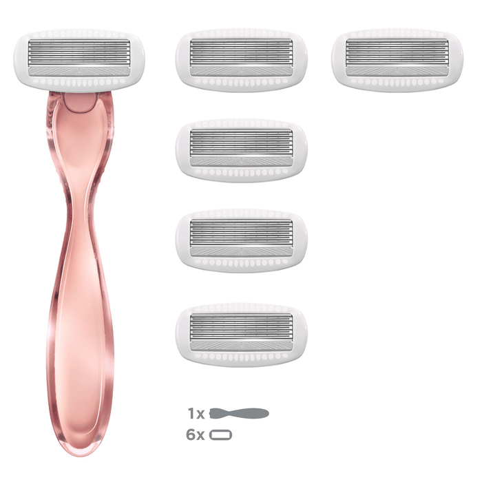 Razor + 7