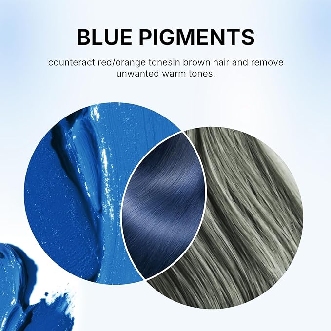 KARSEELL Blue Hair Color Depositing Mask 500 gm - DOKAN
