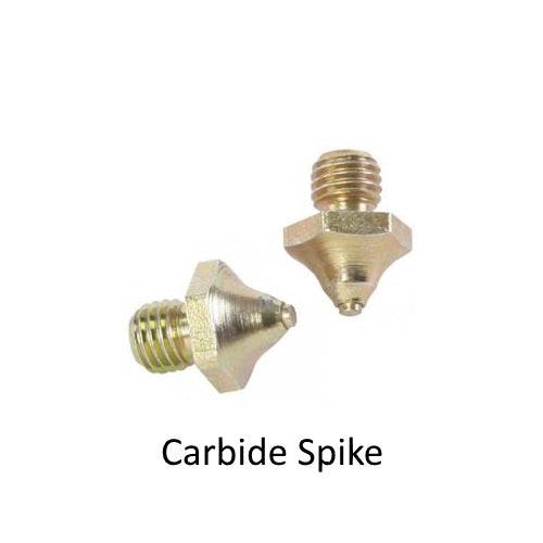 Korkers Triple Threat Component Sets