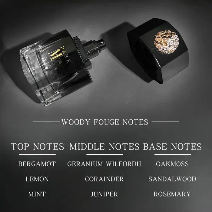 Mr. Dark Premium Long-Lasting Niche Fragrance for Men