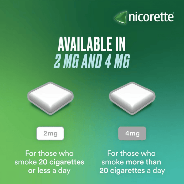 Nicorette 2mg Gum Original - 30 Pieces