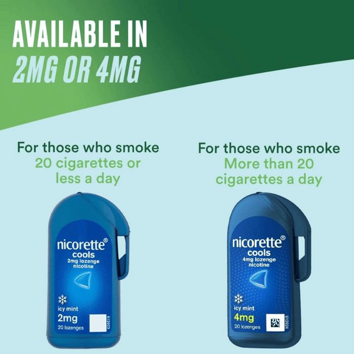 Nicorette Lozenge Cools 2mg 40 Pack
