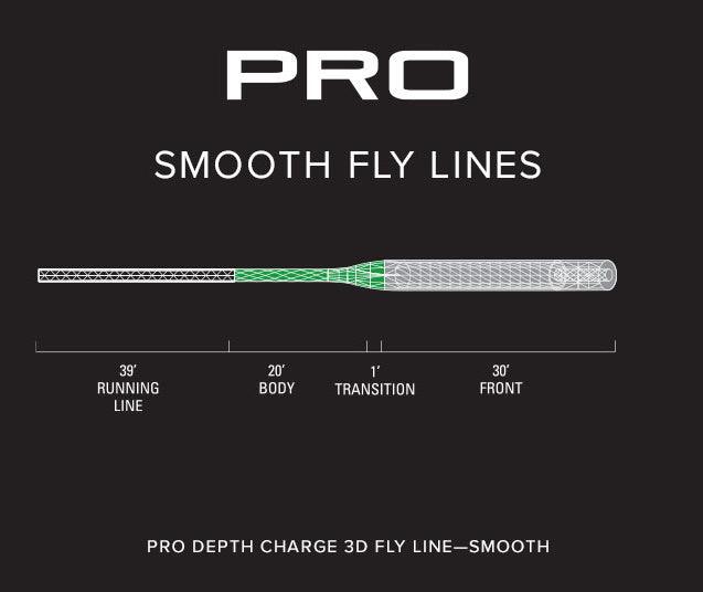 Orvis Pro Depth Charge 3d fly line - detail view