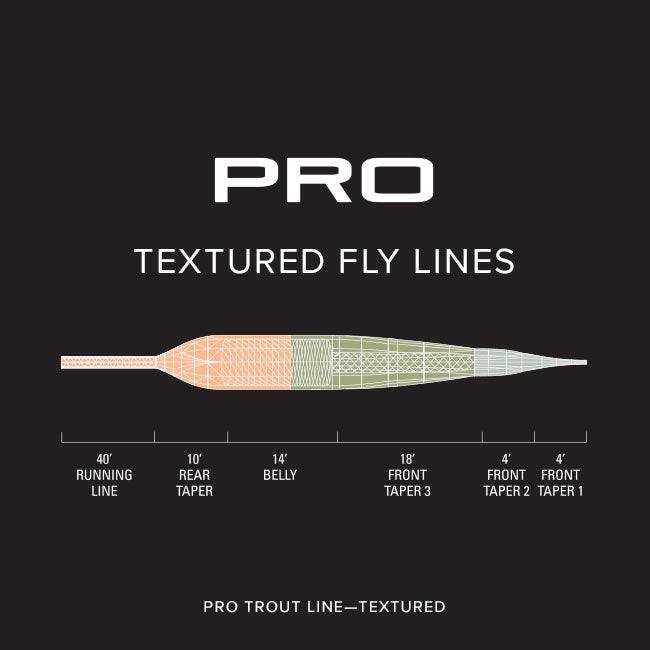 Orvis Pro Saltwater Tropic Fly Line—Textured fly line - detail view