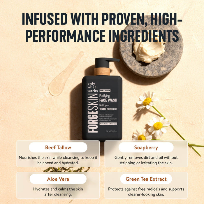 Purifying Face Wash