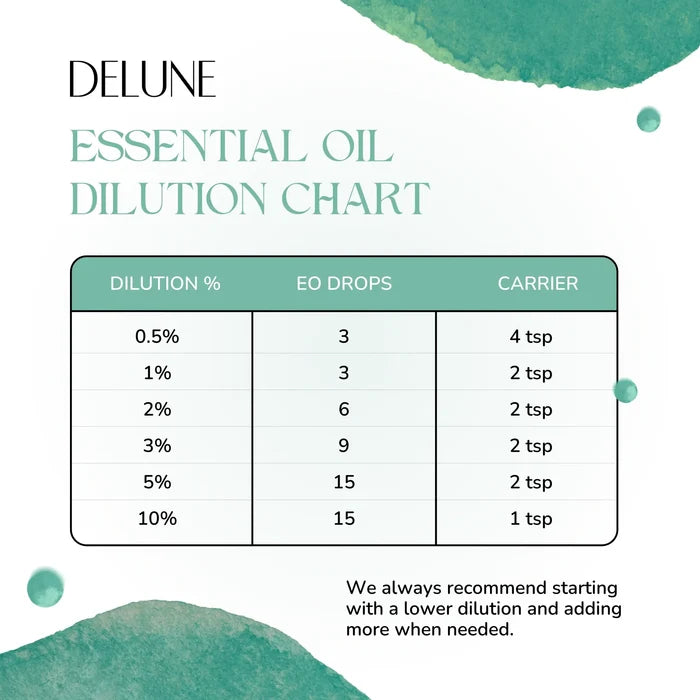 Rosemary Organic Wellness Grade Essential Oil - Delune