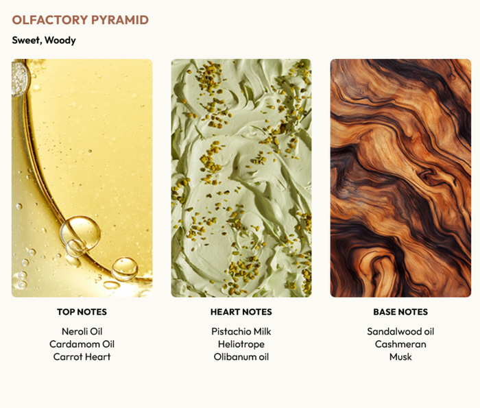 Une Pistache | Obvious Parfums