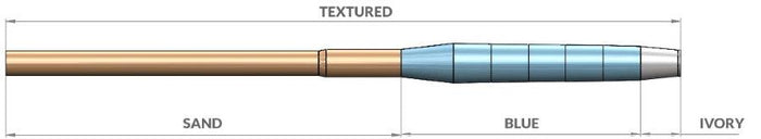 Royal Wulff Premium Bermuda Textured saltwater fly line - detail view