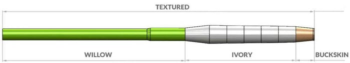 Royal Wulff Premium Plus Textured fly line - detail view